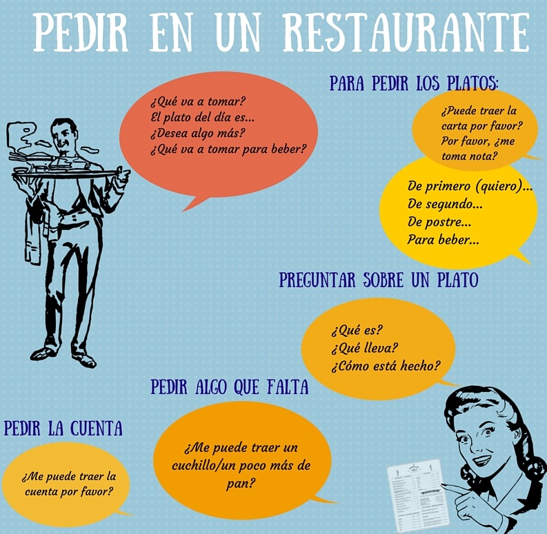 wetgeving Charmant handboeien In een restaurant in Spanje – Espaans - Blog
