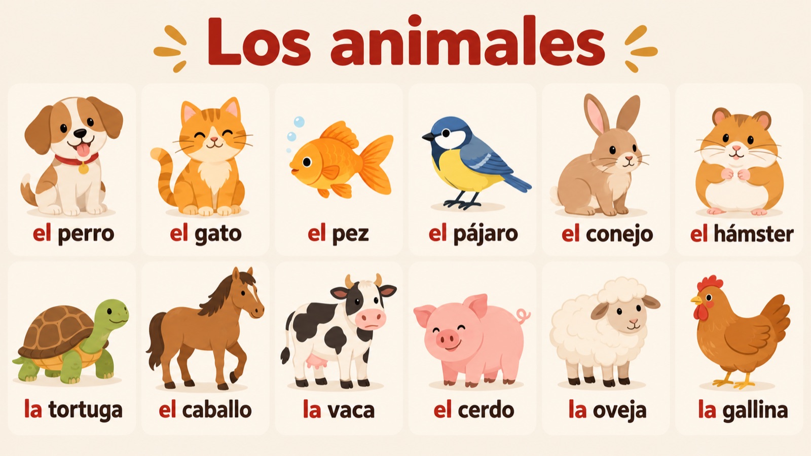 Los animales: twaalf dieren met lidwoord, zoals el perro, el gato en la tortuga