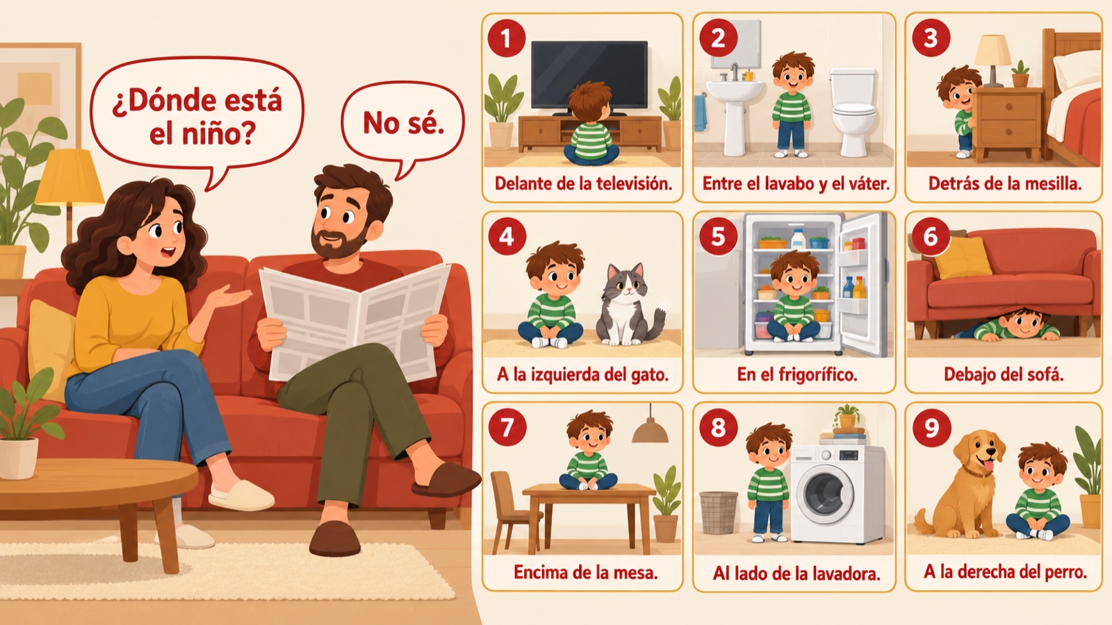 ¿Dónde está el niño? Negen genummerde plaatjes waarin een jongetje steeds ergens anders is, van delante de la televisión tot a la derecha del perro