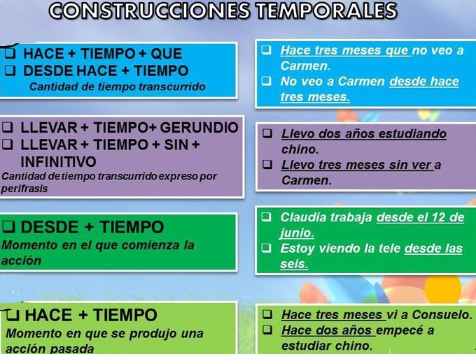 CONSTRUCCIONES TEMPORALES HACE
