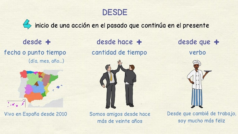 desde hace