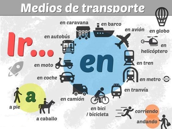 medios de transporte