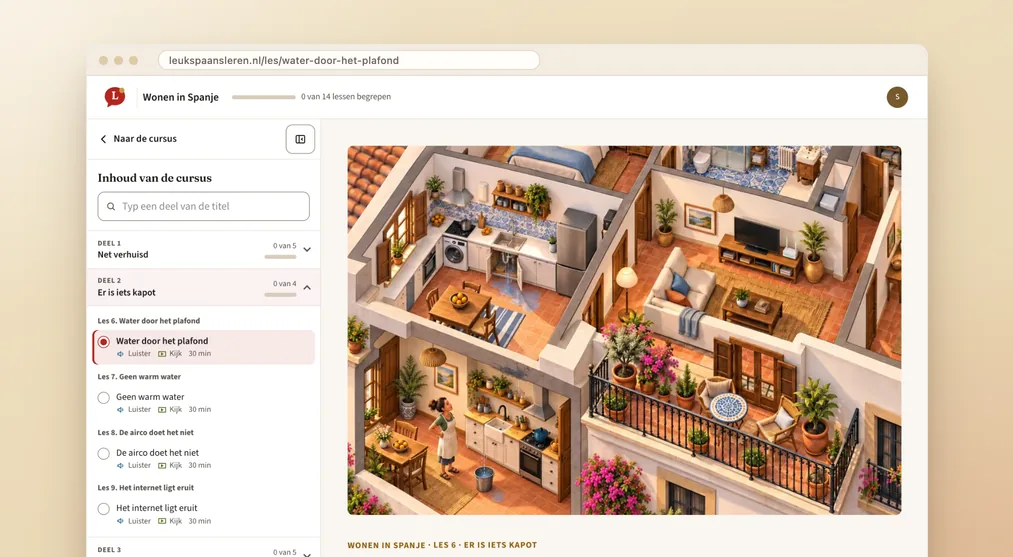 De situatieles Water door het plafond, met een illustratie van een Spaans appartement